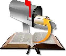 Postcard Evangelism